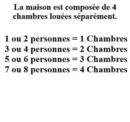 Kwatera prywatna Maison Jardin 4 Parking Gratuit Angers